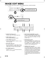 Preview for 114 page of Sharp AR-C170M Operation Manual