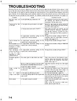 Preview for 130 page of Sharp AR-C170M Operation Manual