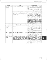 Preview for 131 page of Sharp AR-C170M Operation Manual