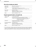 Preview for 136 page of Sharp AR-C170M Operation Manual