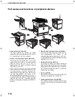 Preview for 16 page of Sharp AR-C172M Operation Manual