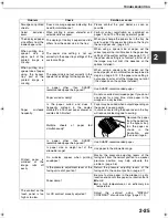 Preview for 47 page of Sharp AR-C172M Operation Manual