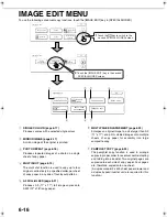 Preview for 112 page of Sharp AR-C172M Operation Manual