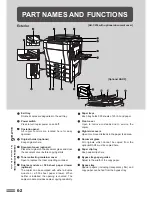 Preview for 106 page of Sharp AR-C250 Operation Manual