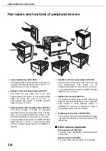 Предварительный просмотр 14 страницы Sharp AR-C260P Operation Manual