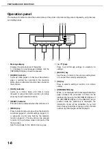 Предварительный просмотр 16 страницы Sharp AR-C260P Operation Manual