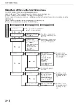 Предварительный просмотр 36 страницы Sharp AR-C260P Operation Manual