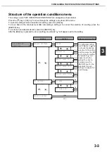 Предварительный просмотр 51 страницы Sharp AR-C260P Operation Manual