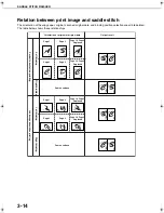 Предварительный просмотр 62 страницы Sharp AR-C262M Key Operation Manual