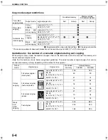 Предварительный просмотр 82 страницы Sharp AR-C262M Key Operation Manual