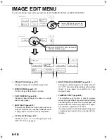 Предварительный просмотр 112 страницы Sharp AR-C262M Key Operation Manual