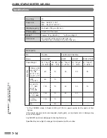 Preview for 132 page of Sharp AR-C330 Key operators Operation Manual