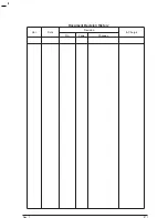 Preview for 2 page of Sharp AR-C360P Service Manual