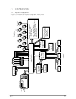 Preview for 10 page of Sharp AR-C360P Service Manual