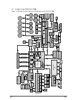 Preview for 20 page of Sharp AR-C360P Service Manual