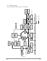 Preview for 22 page of Sharp AR-C360P Service Manual