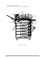 Preview for 27 page of Sharp AR-C360P Service Manual