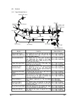 Preview for 36 page of Sharp AR-C360P Service Manual