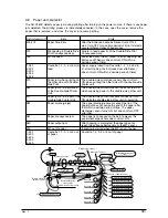 Preview for 39 page of Sharp AR-C360P Service Manual