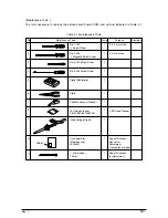 Preview for 50 page of Sharp AR-C360P Service Manual