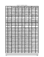 Preview for 98 page of Sharp AR-C360P Service Manual