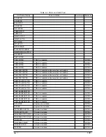 Preview for 102 page of Sharp AR-C360P Service Manual