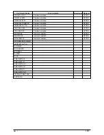 Preview for 103 page of Sharp AR-C360P Service Manual