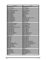 Preview for 111 page of Sharp AR-C360P Service Manual