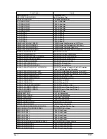 Preview for 112 page of Sharp AR-C360P Service Manual