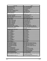 Preview for 113 page of Sharp AR-C360P Service Manual