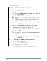 Preview for 137 page of Sharp AR-C360P Service Manual