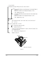 Preview for 144 page of Sharp AR-C360P Service Manual