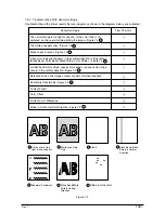 Preview for 146 page of Sharp AR-C360P Service Manual