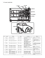 Preview for 11 page of Sharp AR-CS1 Service Manual