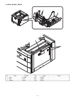 Preview for 20 page of Sharp AR-CS1 Service Manual