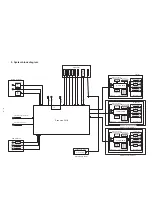 Preview for 23 page of Sharp AR-CS1 Service Manual