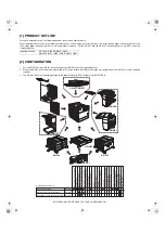 Preview for 2 page of Sharp AR-D13 Service Manual