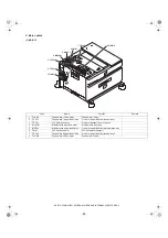 Предварительный просмотр 15 страницы Sharp AR-D13 Service Manual