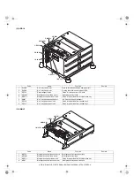 Предварительный просмотр 16 страницы Sharp AR-D13 Service Manual