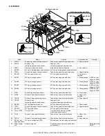 Preview for 5 page of Sharp AR-D15 Service Manual