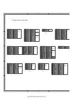 Preview for 16 page of Sharp AR-D15 Service Manual