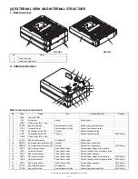 Preview for 7 page of Sharp AR-D21 Service Manual