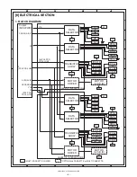 Preview for 13 page of Sharp AR-D21 Service Manual