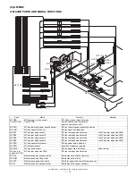 Предварительный просмотр 34 страницы Sharp AR-D27 Service Manual