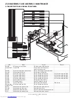 Предварительный просмотр 10 страницы Sharp AR-D29 Service Manual