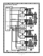 Предварительный просмотр 9 страницы Sharp AR-D30 Service Manual