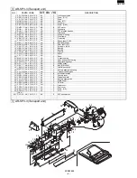 Preview for 28 page of Sharp AR-DE9 (1 TRAY UNIT) Service Manual