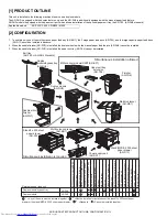 Предварительный просмотр 2 страницы Sharp AR-DU3 Service Manual