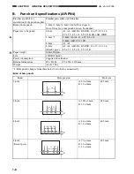 Preview for 16 page of Sharp AR-F15 Service Manual