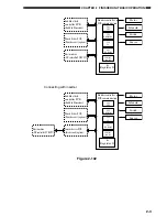 Preview for 39 page of Sharp AR-F15 Service Manual